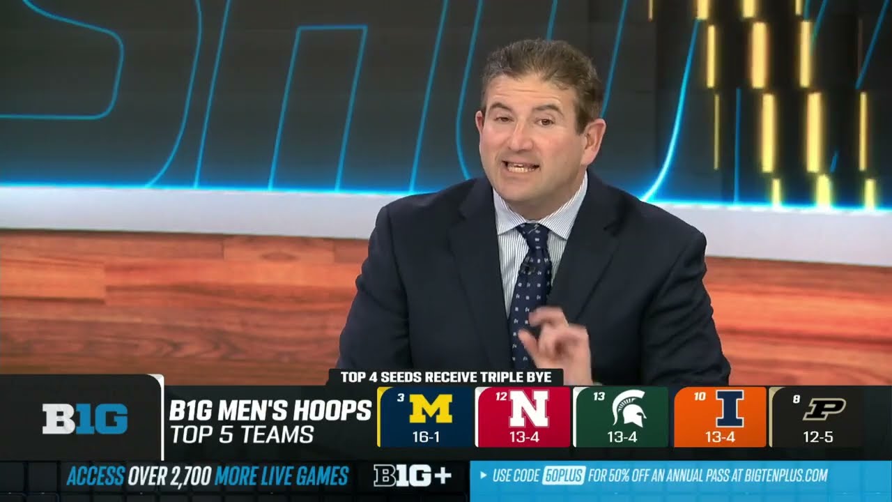 Highlights & Analysis: Michigan State Upsets Purdue, Shake Up in B1G Tournament Standings