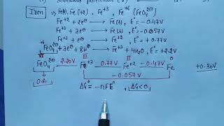 Lecture 15 : Latimer diagram of Fe, Mn and Cu.