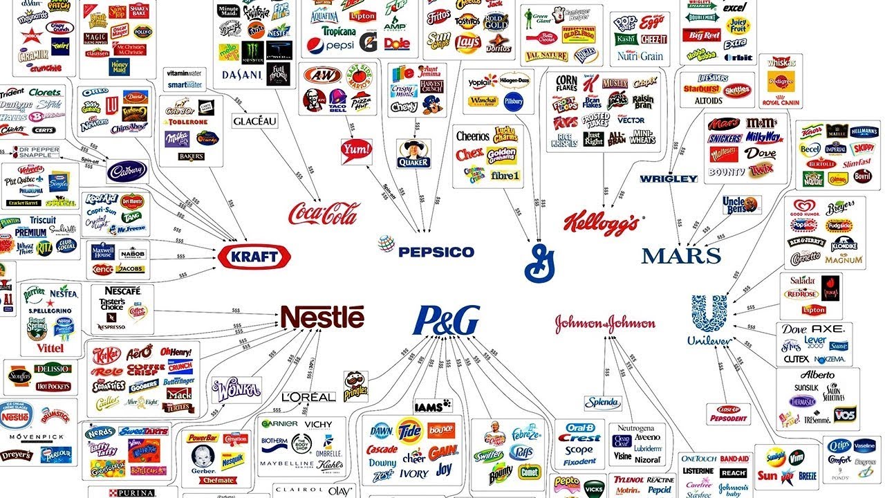 These 10 Companies Produce Almost Everything You Use Every Day...