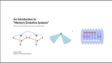 Introduction to Memory Evolutive Systems - part 1