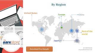 Smiths Group 2026 Operating And Financial Review