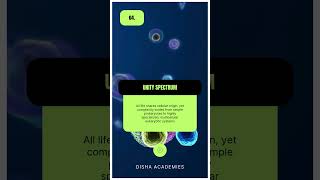Cell Theory in 30 Seconds | NEET 2026 Biology Revision