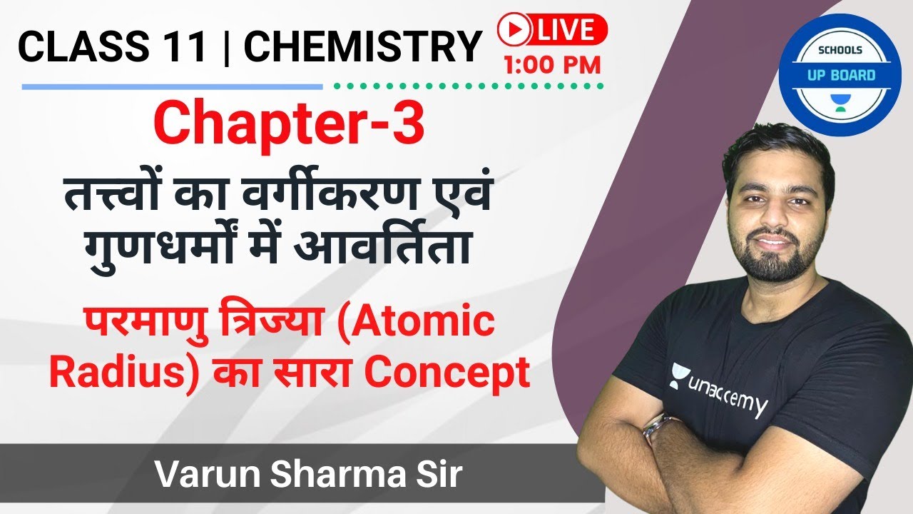 Class 11 Chemistry | परमाणु त्रिज्या (Atomic Radius) का सारा Concept | Schools-UP Board | Varun SIR