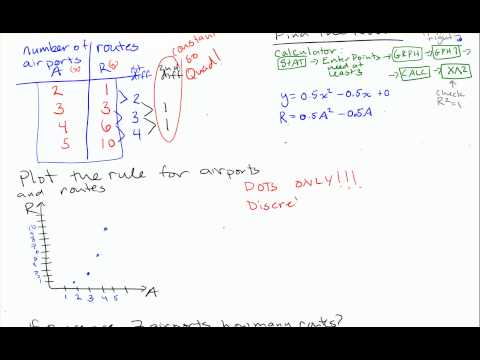 yr 11 quadratic patterns plotting rule by hand