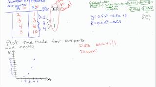 Celebrity yr 11 quadratic patterns plotting rule by hand Wealth