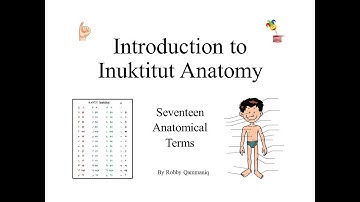 Intro to Inuktitut Human Anatomy