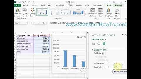 Comment créer un graphique à colonnes Excel