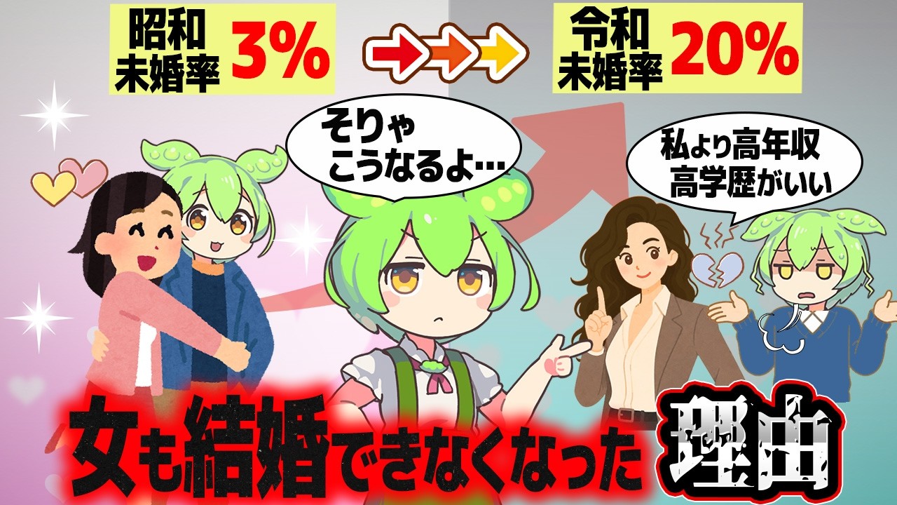 女性ですら未婚率が上がり続けている本当の理由【ずんだもん解説】 - YouTube