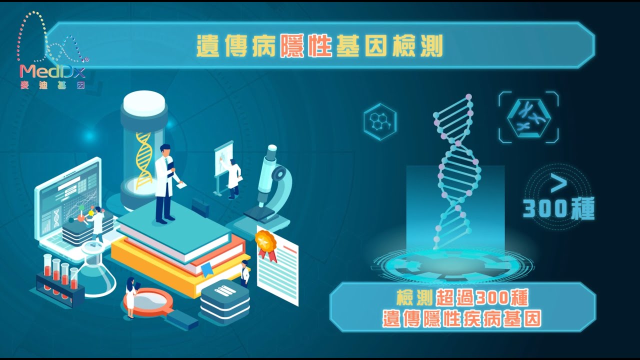 旺角身體檢查推介旺角體檢中心地址、電話、收費一覽| ESDlife健康網購