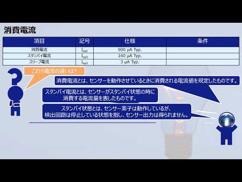 ジャイロセンサー仕様書の意味説明　後編