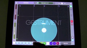 Gestrument Patterns Basic