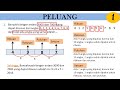 MATEMATIKA | PELUANG - Banyak bilangan antara  3000 dan 7000 yang dapat disusun adalah?