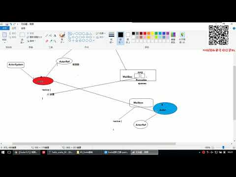 7-4-3 Actor与Actor之间传递消息机制