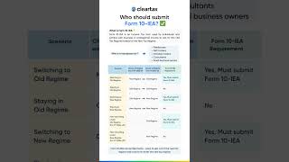 Do you need to submit Form 10-IEA?|| Form 10-IEA for Old Tax Regime