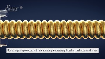 How to Protect Your Guitar Strings from Dirt Build-Up | ELIXIR Strings