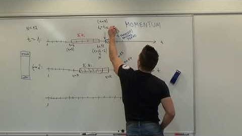 2018 QF Lecture 10: Implementing  Momentum trading strategies in Matlab
