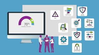 MoneyGuide Pro Platform Overview _ RWS