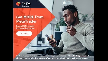 FXTM Open demo account  | Episode 2