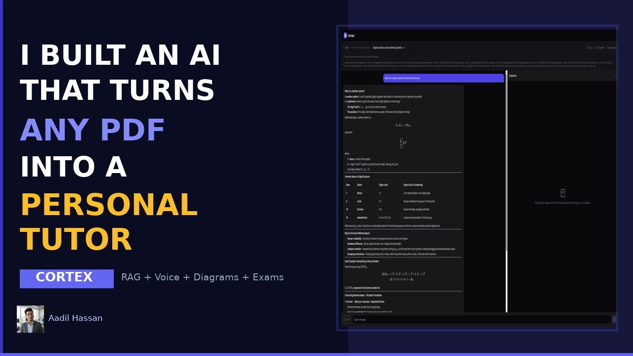 Cortex AI-powered study platform withinteractive tutor with voice chat ...