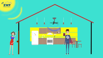 Qubino Flush Dimmer 0-10V