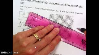 Module 4 Lesson 19 The Graph of a Linear Equation in Two Variables is a Line