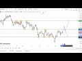 EUR/AUD market Analysis