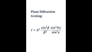 Wave & optics (Lecture#13): Plane Diffraction Grating (Part-I)