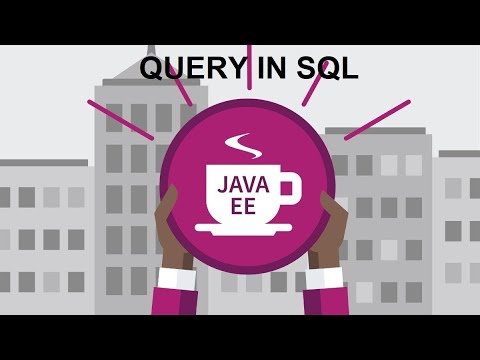 Video: Qual è un linguaggio di query?