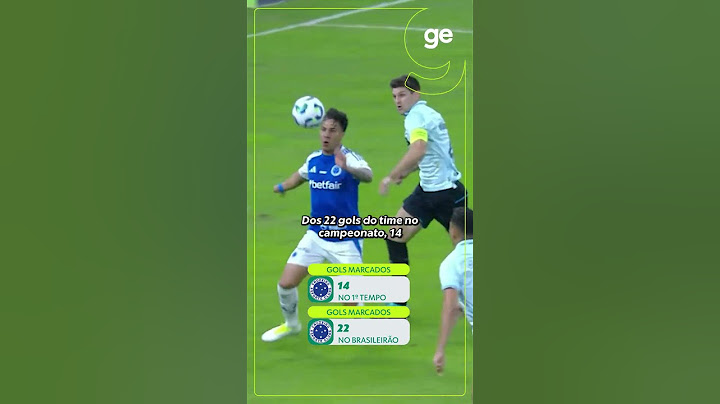 KAIO JORGE VOANDO E CRUZEIRO LÍDER, SERÁ QUE O JUVENTUDE CONSEGUE SEGURAR? | #shorts | ge.globo