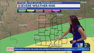 2/16/22 Morning Weather Forecast