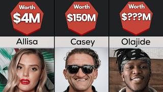 Comparison: TOP Richest Youtubers Networth (Then vs Now)