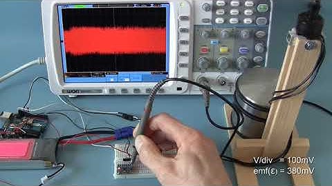 Electromagnetic interference EMI   Part 2