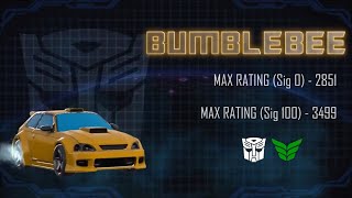 BOT SHOWCASE | REVIEW | BUMBLEBEE | Transformers Forged To Fight(TFTF) by KABAM | ZIBON'S ZONE(ZIBON