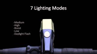 Expilion 500 & 410 USB Rechargeable One-piece Bicycle Lighting Systems