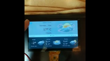 Touchgfx weather forecast