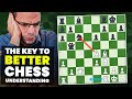 The key to better chess understanding  the amateurs mind