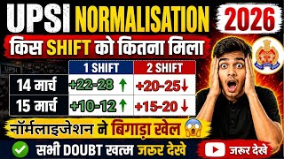 UPSI Normalisation 14 &15 मार्च Shift Wise | UPSI Normalisation 2026 | UPSI Normalisation