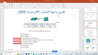 الفيديو الثاني والعشرون   تفعيل عنوان IP في جهاز السوتيش وعرض الواجهة