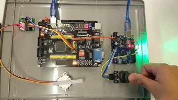 Digital System Project - Complex Stepper Motor Driver