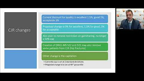 The Latest in Total Joint Replacement | John Dundon, MD