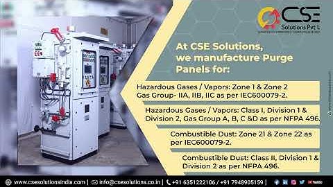 Purge Panel - Hazardous Area Control Panel