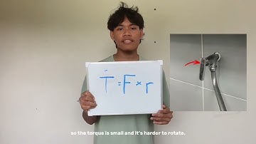 TST0125 TSF03 GROUP4 Application of Moment in Physics 