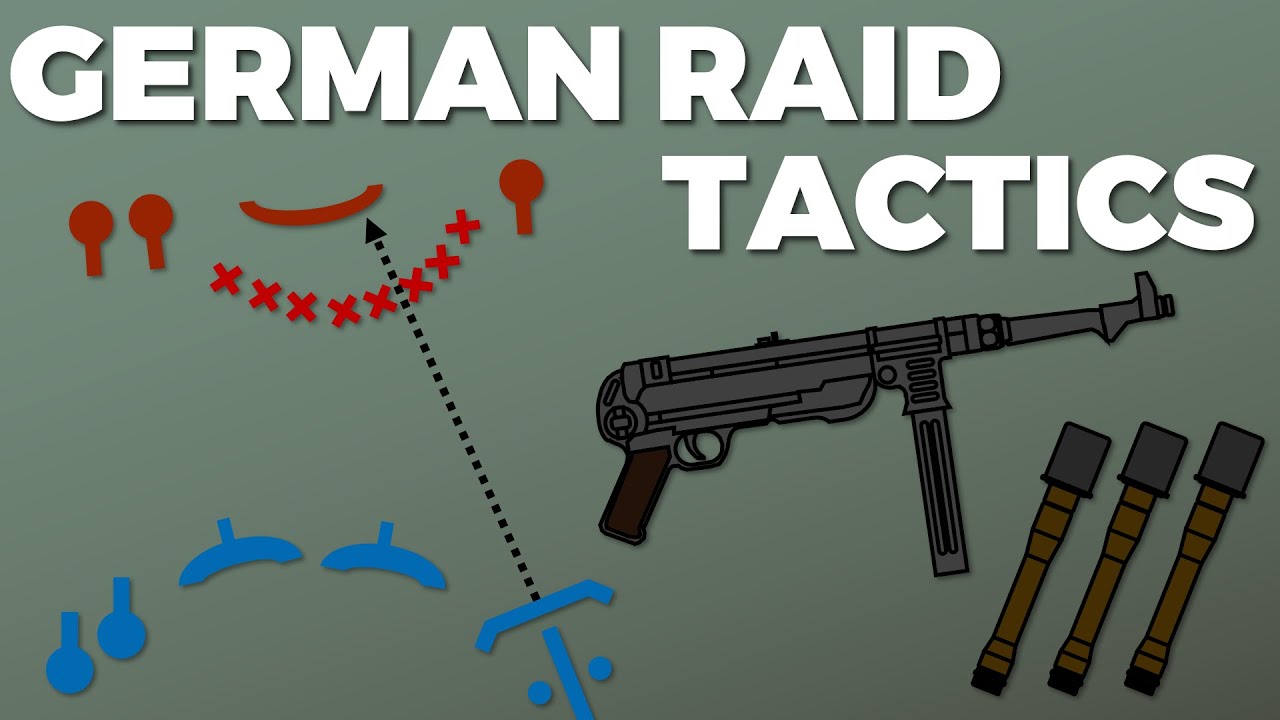 Raid Deutsch Raid Deutsch