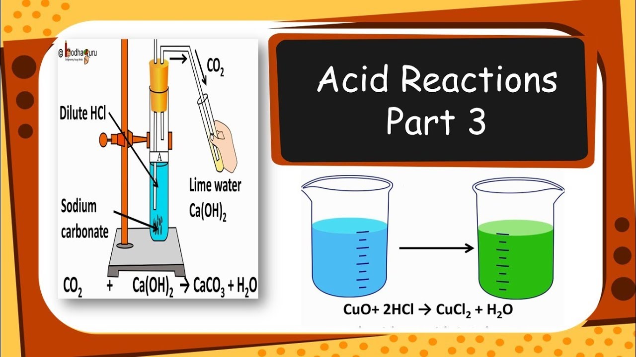 Chemistry Metallic and nonmetallic oxides Acids
