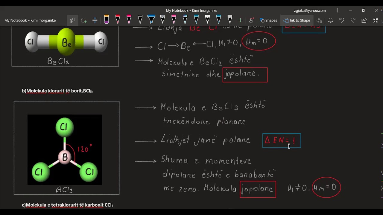 Forma gjeometrike e molekulave dhe polaritetit i tyre
