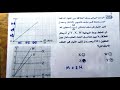 حصريا حل امتحان الفيزياء الدور التاني للثانوية العامة 2021 كامل