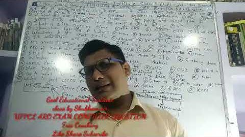 UPPCL ARO COMPUTER EXAM QUESTION