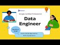 GCP Data Engineer Exam Questions Q33–Q60 | BigQuery, Dataflow, Dataproc Explained