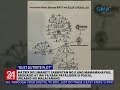 24 Oras: Matrix ng umano'y sabwatan ng ilang mamamahayag, abogado at iba pa para patalsikin...