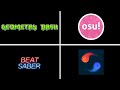 Waterflame Electroman Adventures In 4 Different Games 
